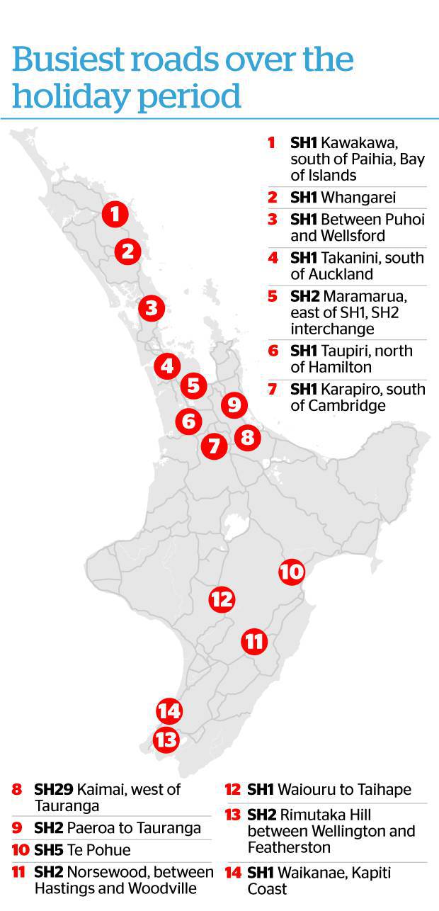 Heavy traffic north of Auckland on Christmas day. Traffic is expected to be heavy around the country on Boxing Day. Photo / NZTA