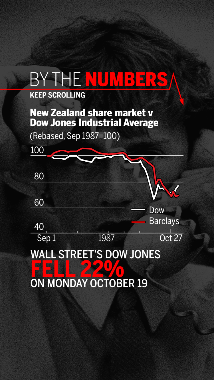 Dark Markets New Zealand