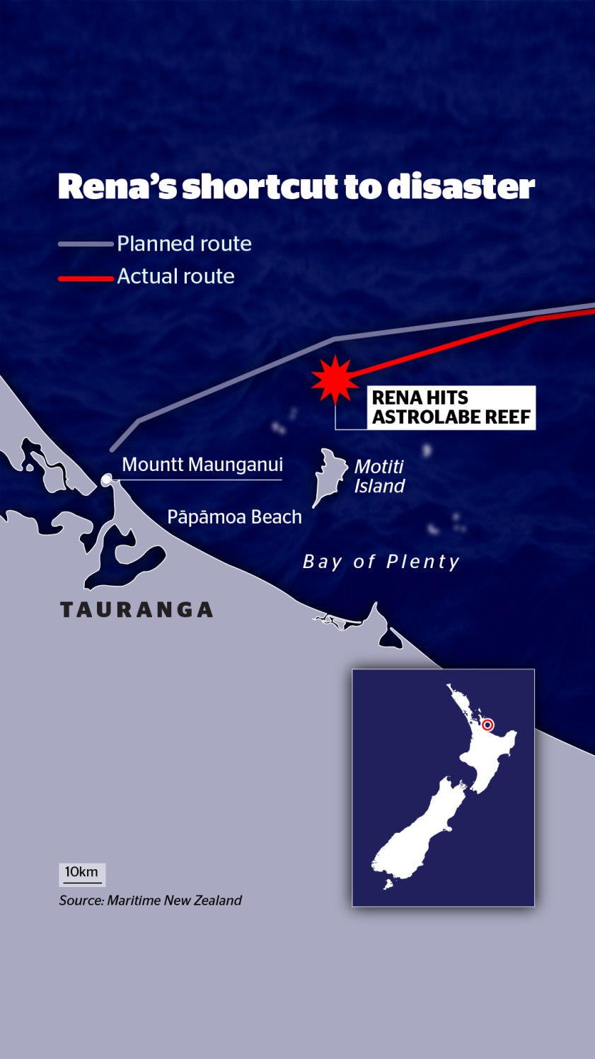 Rena: A decade after disaster