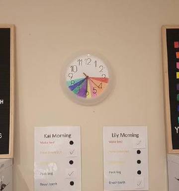 Organised Mum Belinda Hampson Pulled Together These Hacks From Kmart And Bunnings Nz Herald