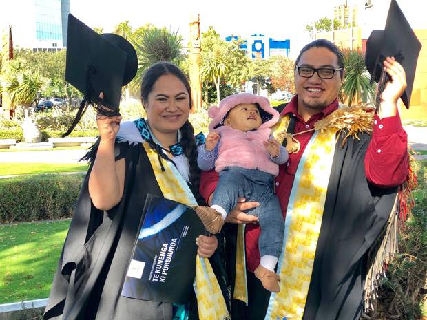 Graduation 