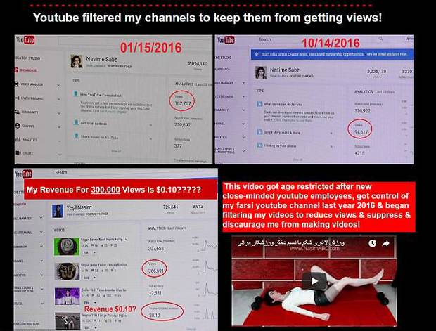 The Big Read Inside The Desperate World Of Youtube Wannabes Nz