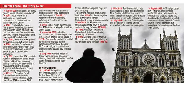 In New Zealand, the Government is still considering whether to include faith-based institutions in its pending royal commission into historic abuse. 