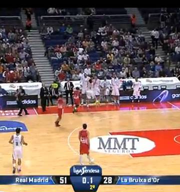 Play Of The Day No Look Buzzer Beater Nz Herald
