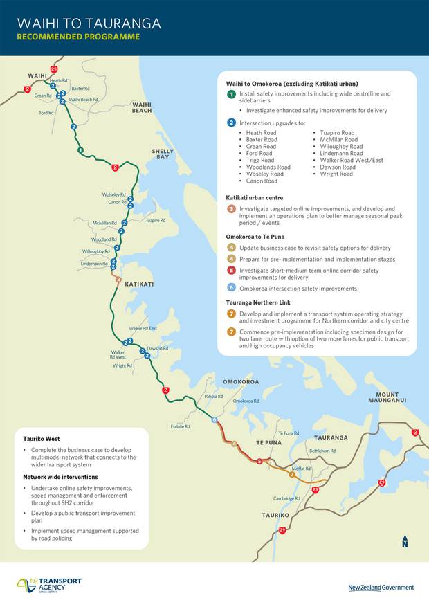 SH2 safety improvements. Image / Supplied