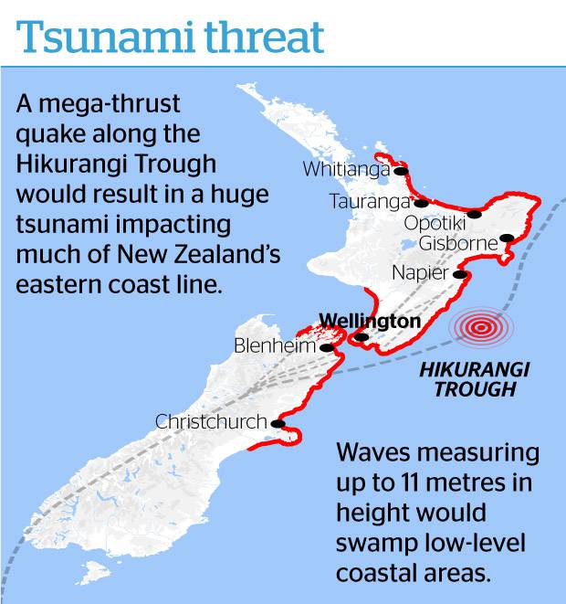 Return To Oz Is The Brain Drain Back Nz Herald