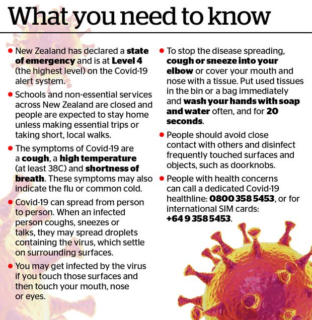 Covid 19 Coronavirus What Can I Do Under Alert Level 3