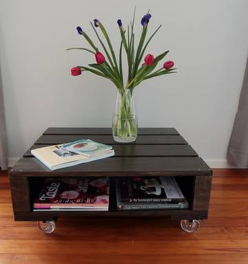 Diy Sunday Keep Coffee On The Move Nz Herald