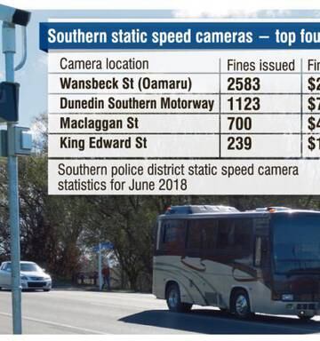 The 1 Million Speed Camera In Heartland Nz Nz Herald