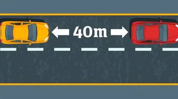 Forty metres between cars could get everyone to where they're going faster. Image / news.com.au