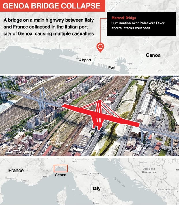 Around 200m of the 45m-high bridge came crashing to the ground in large blocks - along with the cars and lorries travelling on it.
