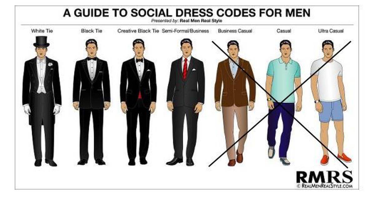 Kerikeri High School Students Want Inclusive Ball Dress That Suits