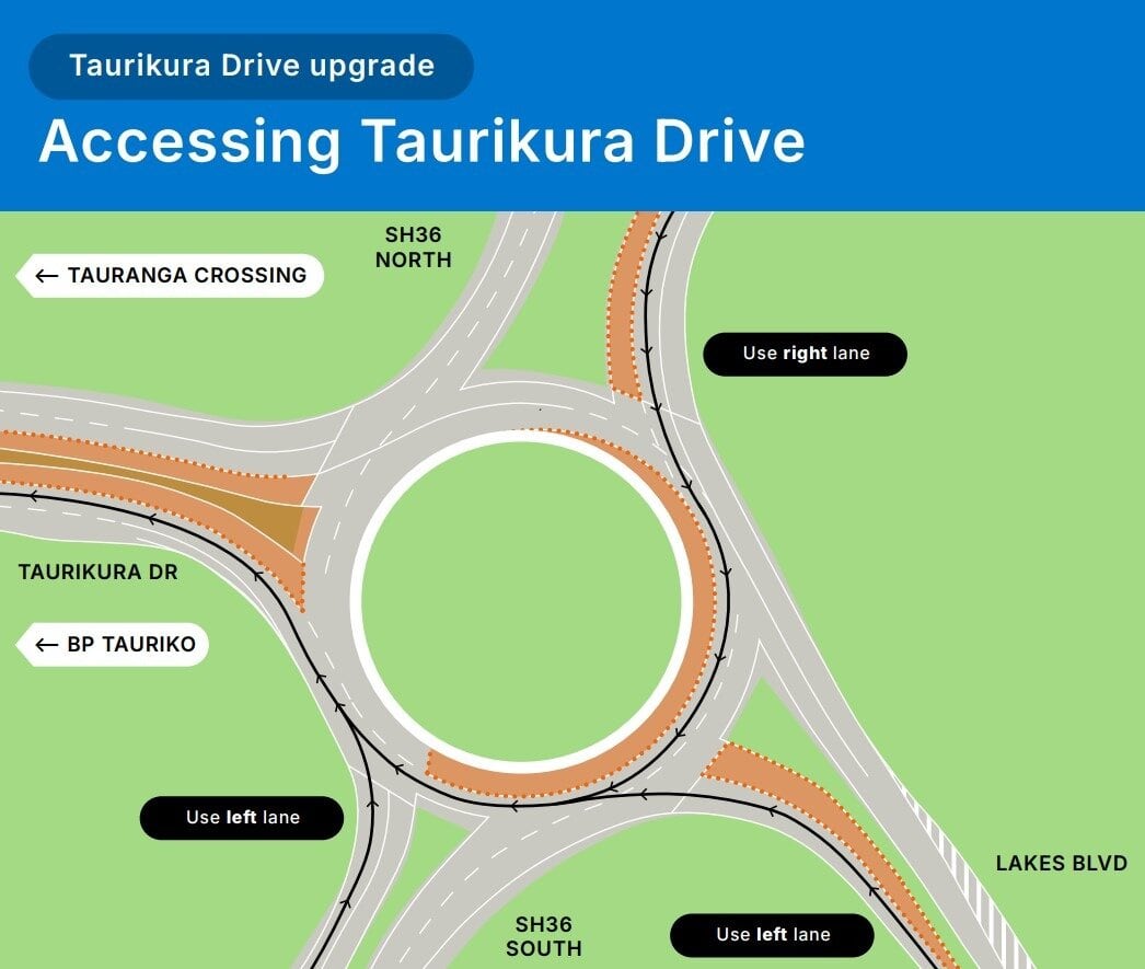  Accessing Taurikura Drive. Image / Tauranga City Council
