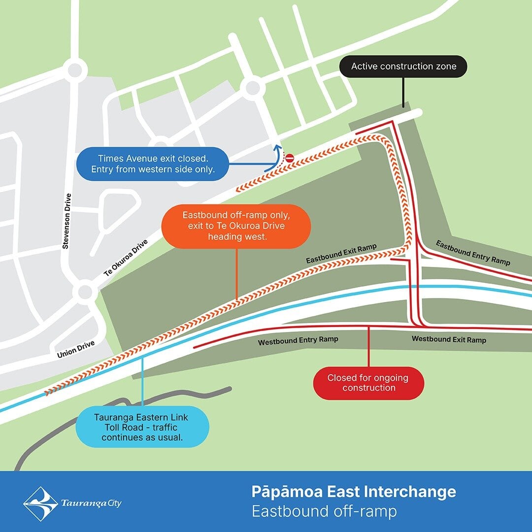  The new off-ramp will provide access to Pāpāmoa East from the Tauranga Eastern Link Toll Road. Image / Supplied
