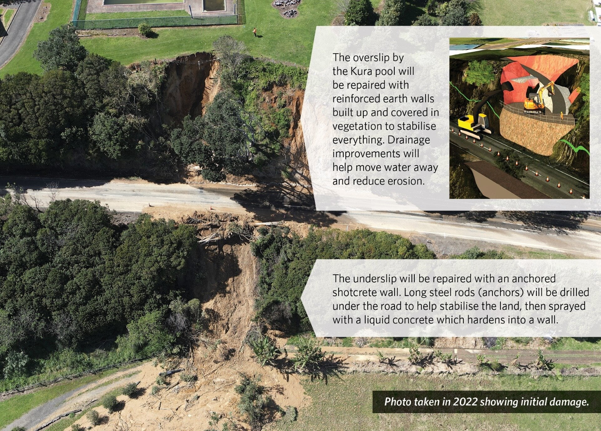  Slip repairs begin for a safer, more resilient SH35. Photo / supplied
