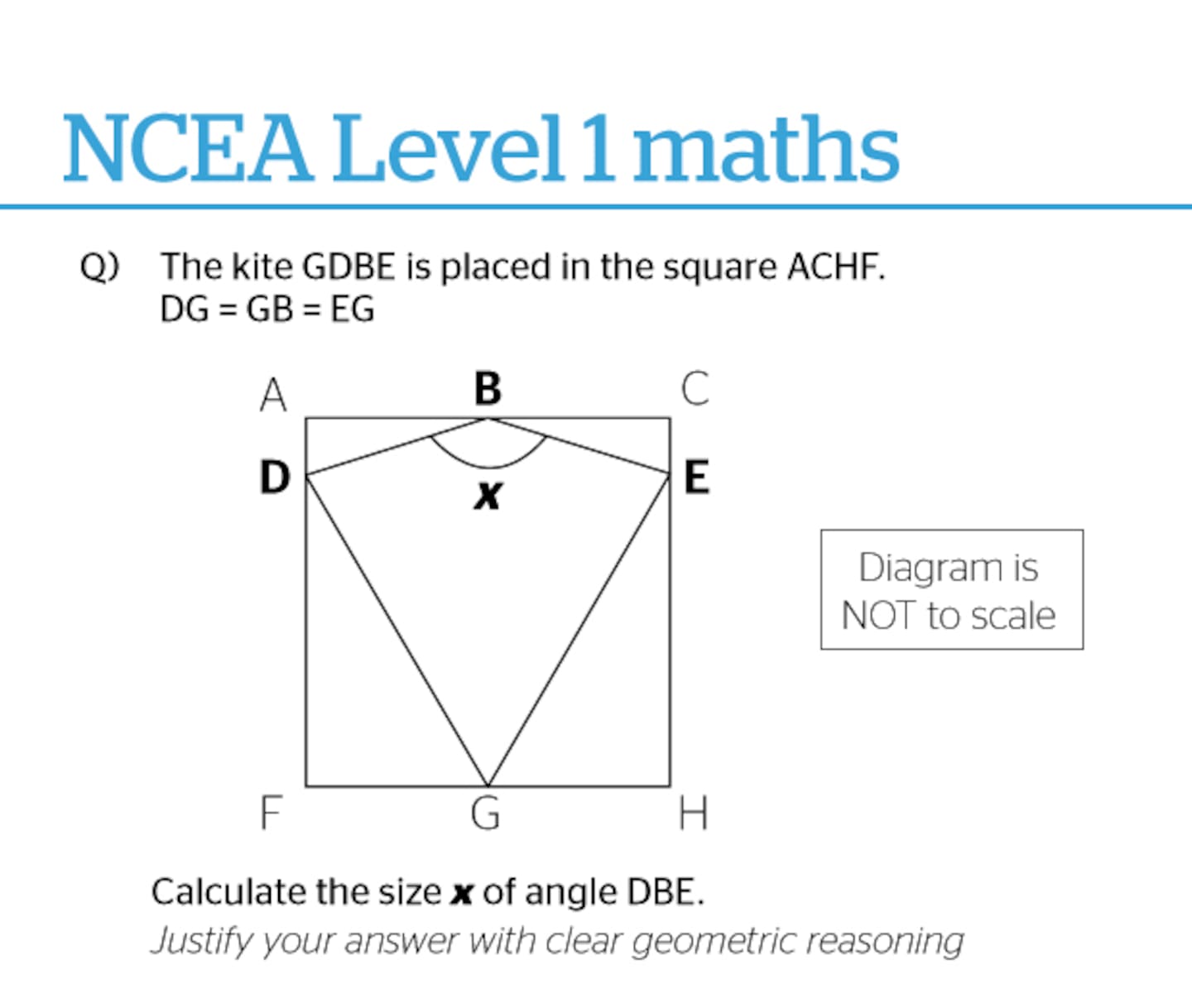 NCEA Level 1 maths exam 'not that hard' - NZ Herald