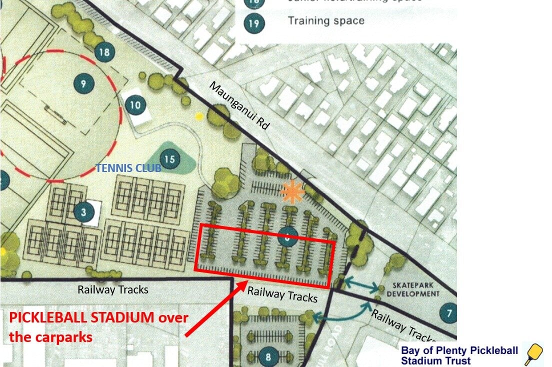  Bay of Plenty Pickleball Stadium Trust's proposed arrangement within the Tauranga City Council's master plan for Blake Park. Photo / Supplied