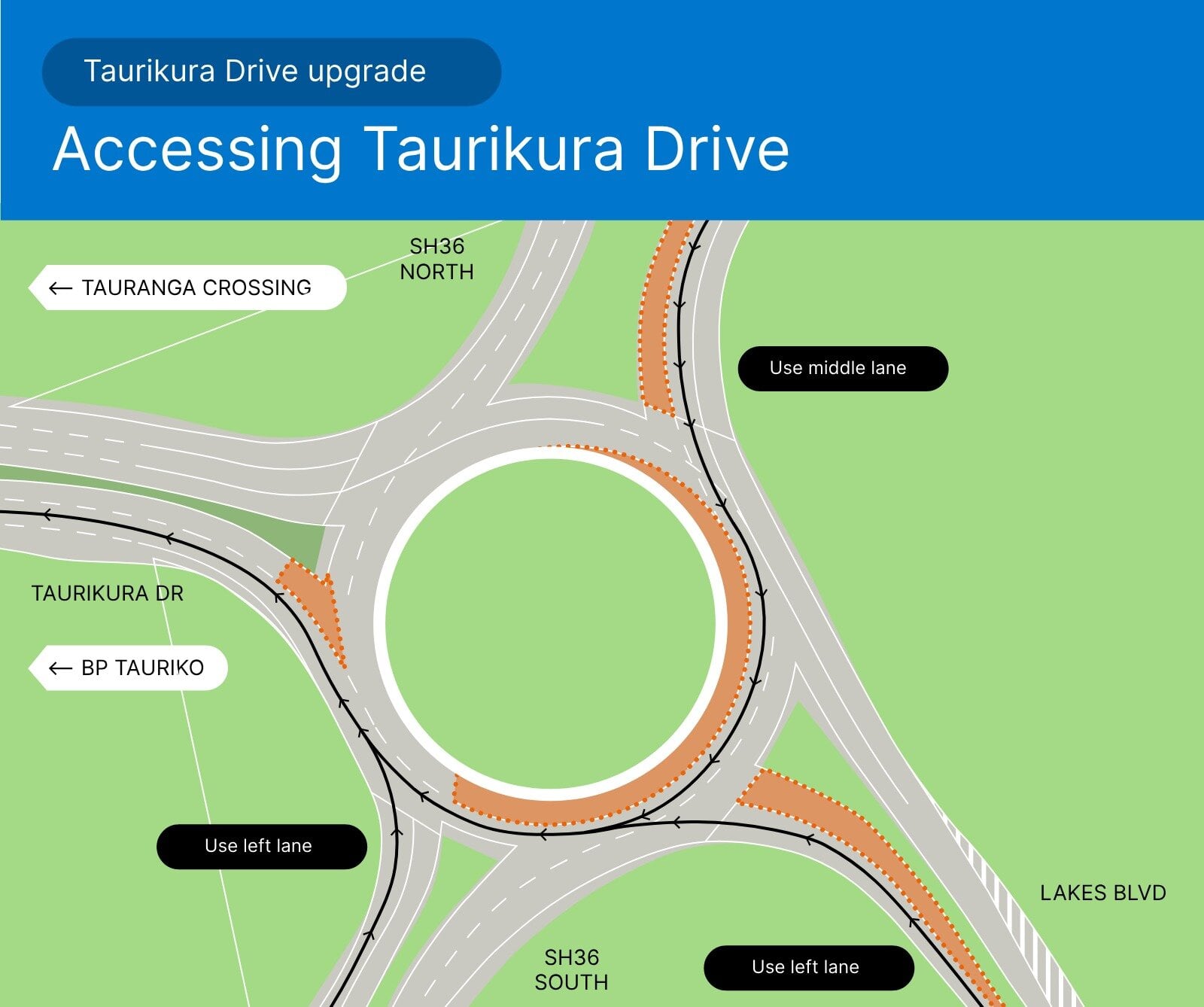 The new layout for accessing Taurikura Drive. Graphic / TCC