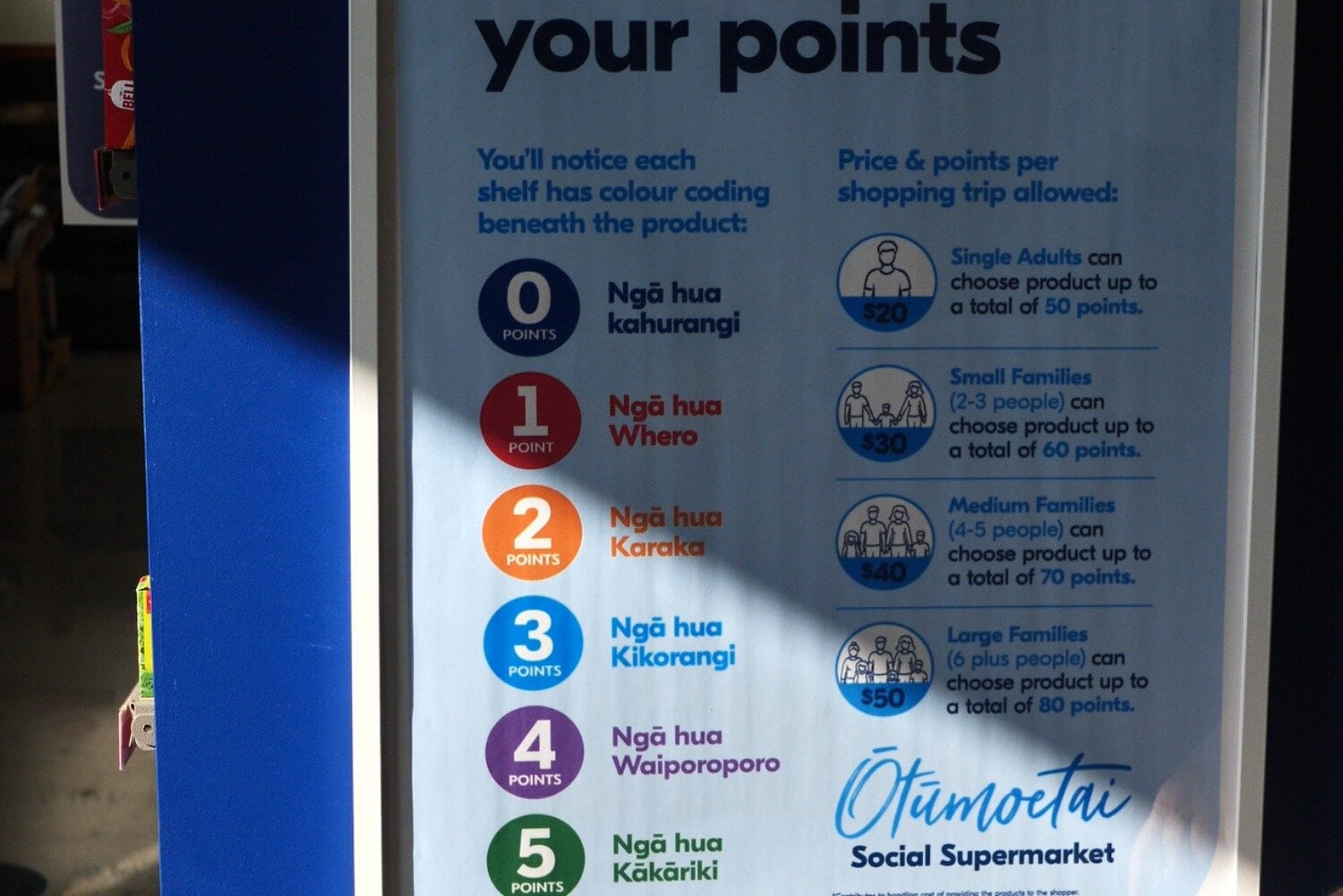 The points system at Otūmoetai Social Supermarket. Photo / Tom Eley