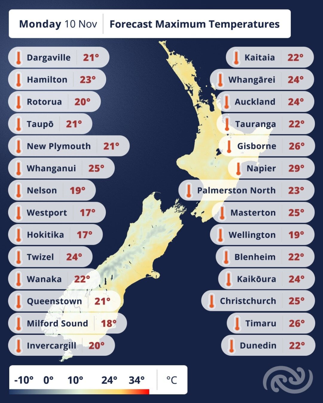 Metservice forecasted summer-like temperatures for today. Photo / MetService