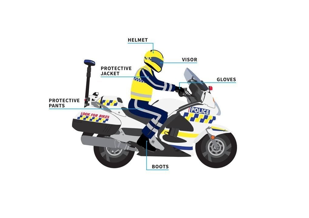  An image sowing what the appropriate safety gear is. Photo / NZ Police