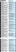Player ratings