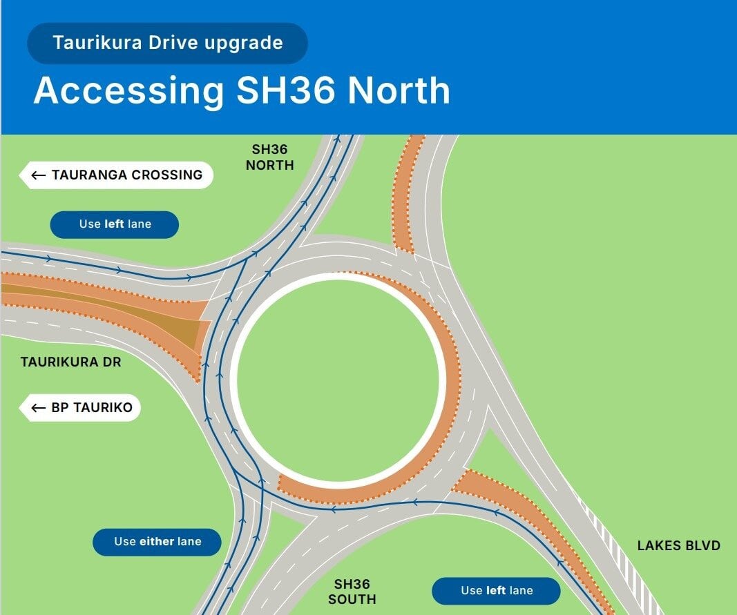  Accessing SH36 North. Image / Tauranga City Council
