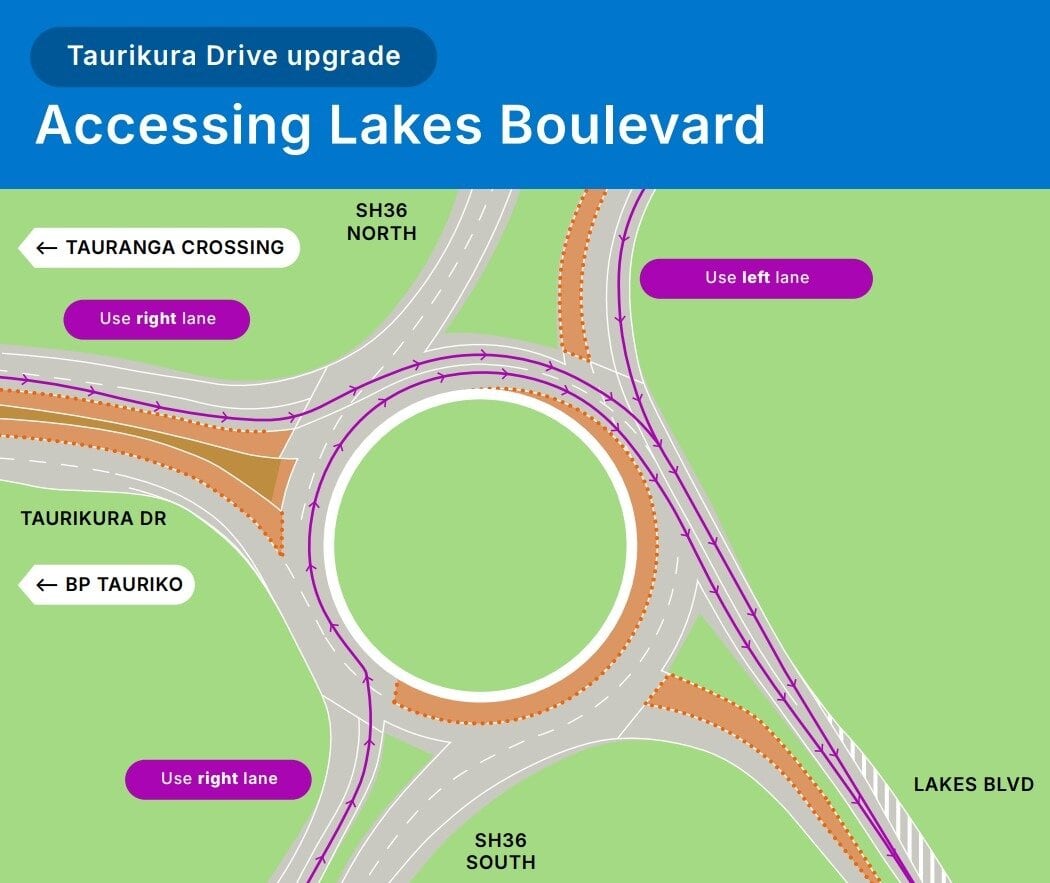  Accessing Lakes Boulevard. Image / Tauranga City Council