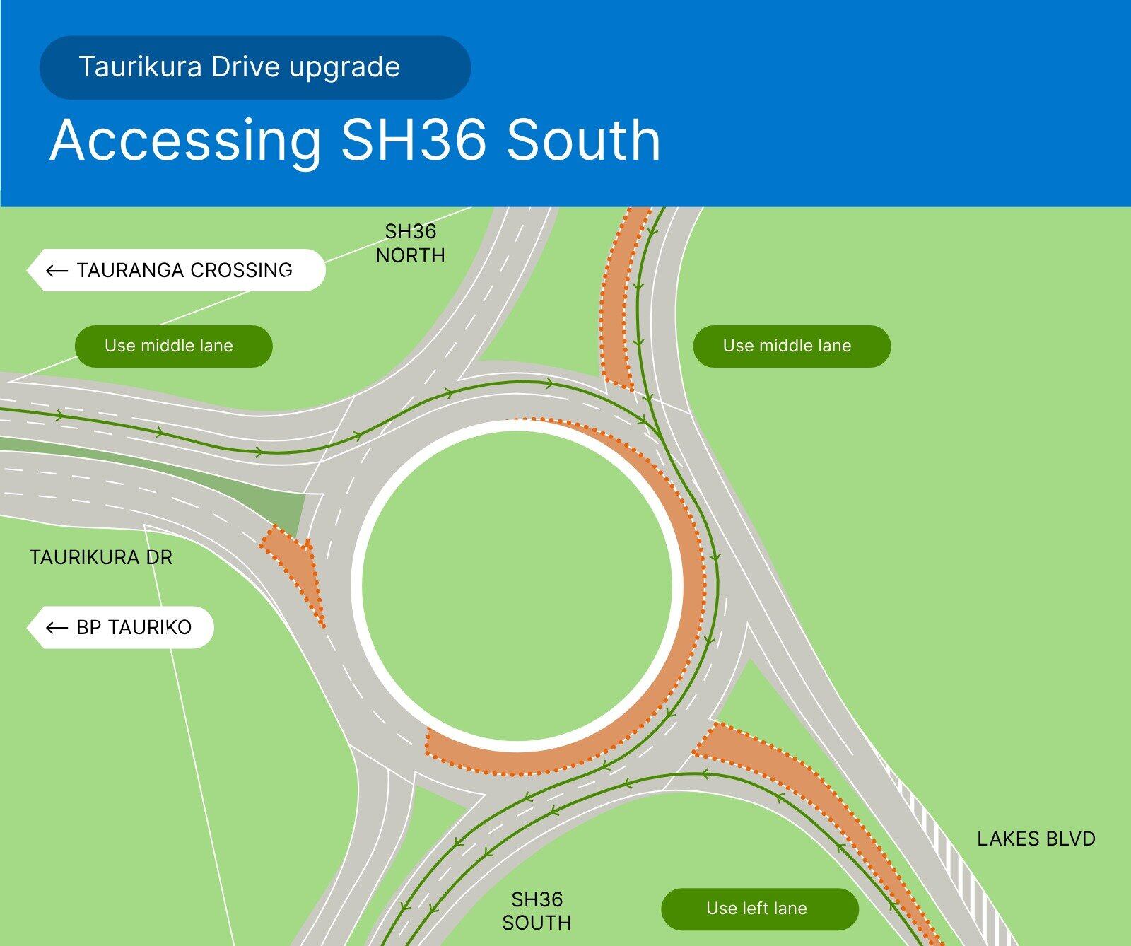 The new layout for accessing State Highway 36 South. Graphic / TCC