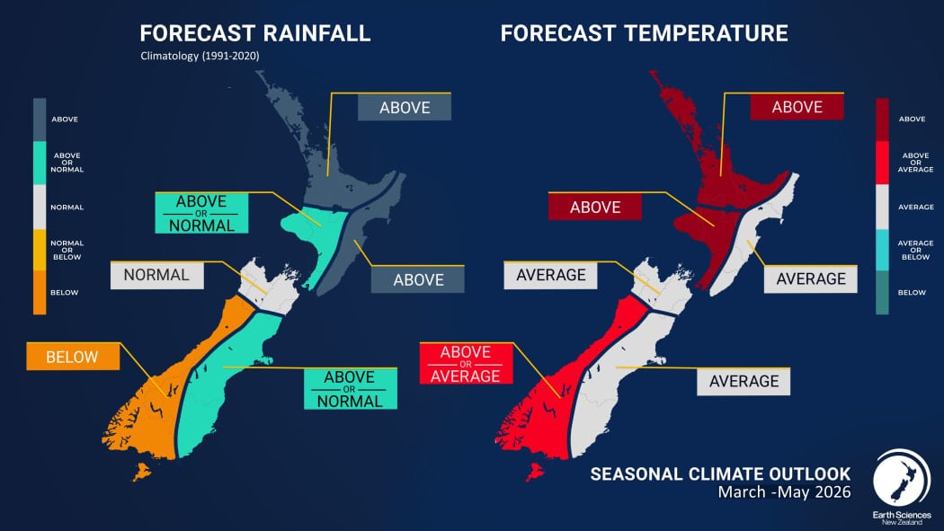 Earth Sciences New Zealand's map forecasting the seasonal climate outlook from March-May 2026. Photo / Earth Sciences New Zealand