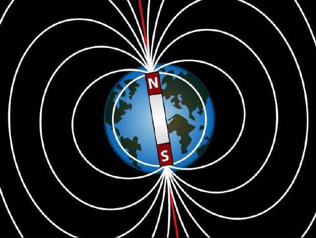 Earth has lines of magnetic force looping from North Pole to South Pole, creating Earth's protective magnetosphere. Photo / Supplied